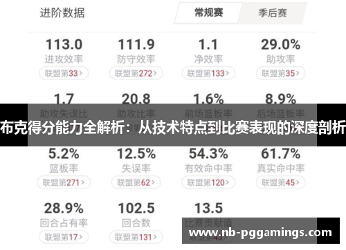 布克得分能力全解析：从技术特点到比赛表现的深度剖析