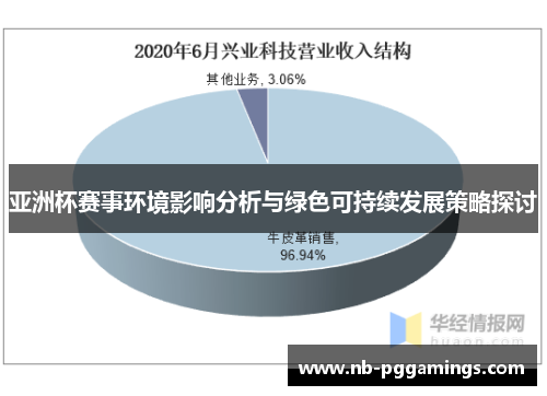 亚洲杯赛事环境影响分析与绿色可持续发展策略探讨