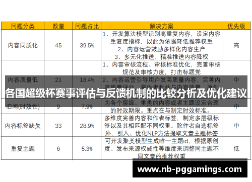 各国超级杯赛事评估与反馈机制的比较分析及优化建议