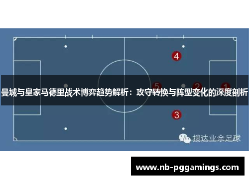 曼城与皇家马德里战术博弈趋势解析：攻守转换与阵型变化的深度剖析