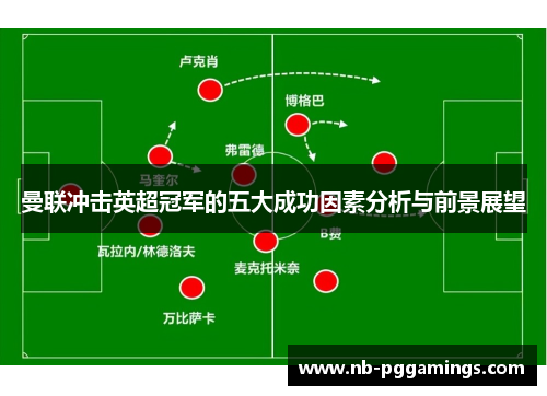 曼联冲击英超冠军的五大成功因素分析与前景展望