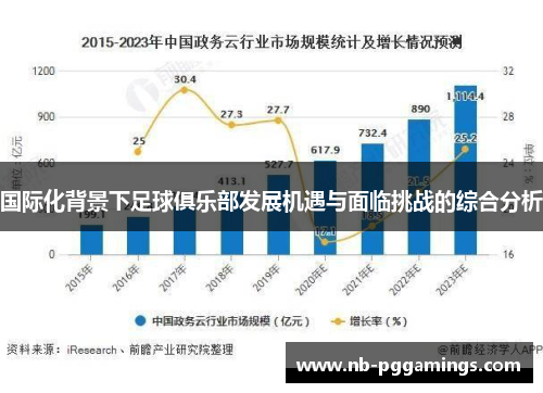 国际化背景下足球俱乐部发展机遇与面临挑战的综合分析