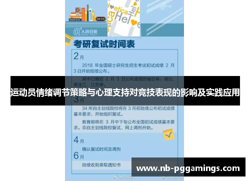 运动员情绪调节策略与心理支持对竞技表现的影响及实践应用