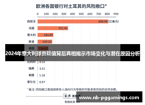 2024年意大利球员贬值背后真相揭示市场变化与潜在原因分析