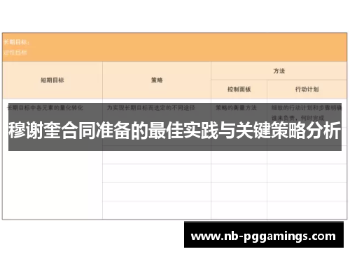 穆谢奎合同准备的最佳实践与关键策略分析