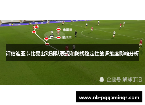 评估迪亚卡比复出对球队表现和防线稳定性的多维度影响分析