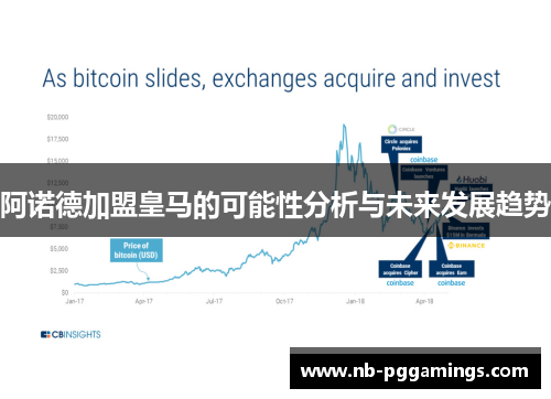 阿诺德加盟皇马的可能性分析与未来发展趋势