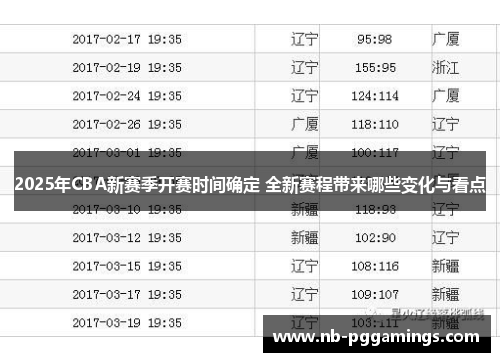 2025年CBA新赛季开赛时间确定 全新赛程带来哪些变化与看点