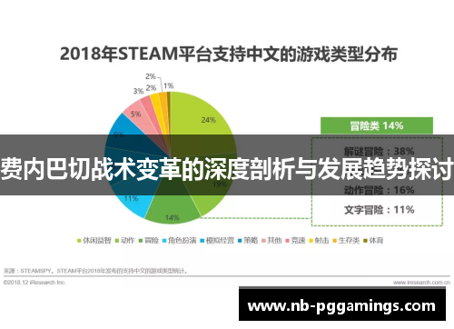 费内巴切战术变革的深度剖析与发展趋势探讨