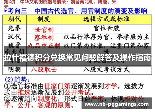 拉什福德积分兑换常见问题解答及操作指南