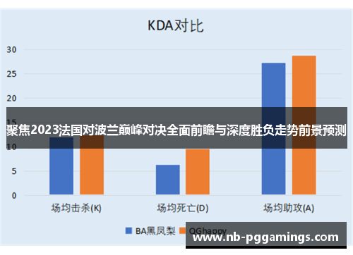 聚焦2023法国对波兰巅峰对决全面前瞻与深度胜负走势前景预测