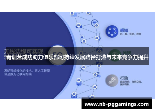 青训营成功助力俱乐部可持续发展路径打造与未来竞争力提升