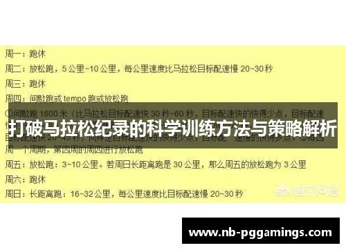 打破马拉松纪录的科学训练方法与策略解析