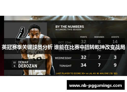 英冠赛季关键球员分析 谁能在比赛中扭转乾坤改变战局