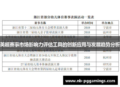 英超赛事市场影响力评估工具的创新应用与发展趋势分析