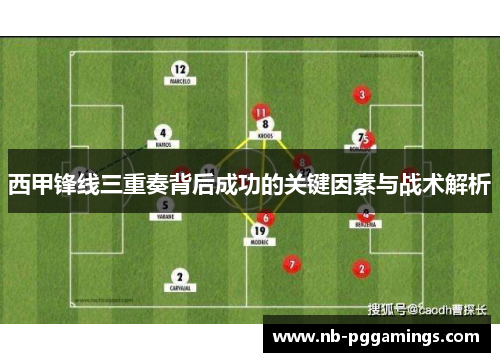 西甲锋线三重奏背后成功的关键因素与战术解析