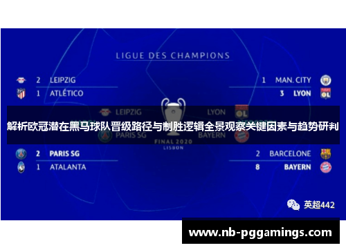 解析欧冠潜在黑马球队晋级路径与制胜逻辑全景观察关键因素与趋势研判